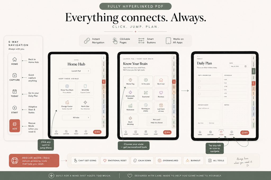 ADHD Digital Planner | Hyperlinked Executive Function System (iPad)