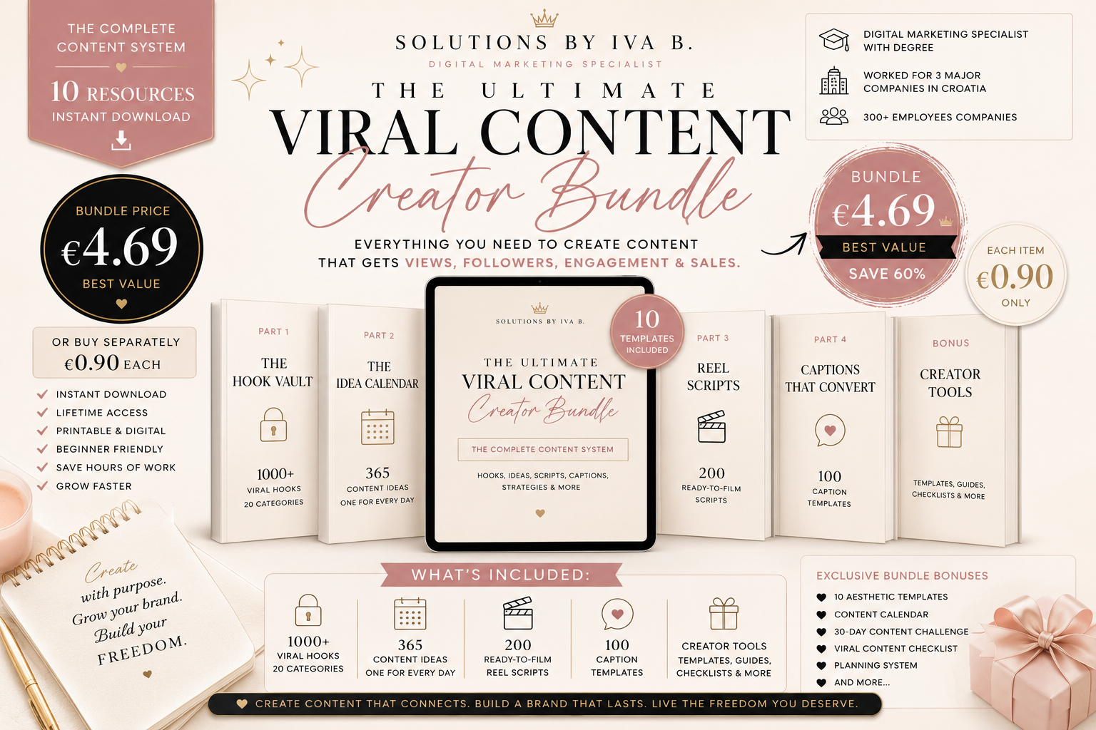 Ultimate Content Creator Bundle | 1000+ Hooks | 365 Content Ideas | Reel Scripts | Caption Templates | Creator Toolkit | Digital Download