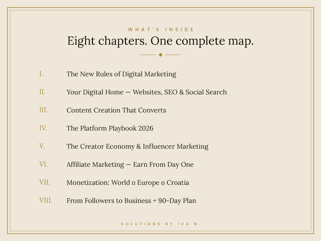 Content Creator Planner Digital Undated GoodNotes iPad | 309 Pages Hyperlinked | Influencer UGC Brand Deal Tracker | Social Media Calendar
