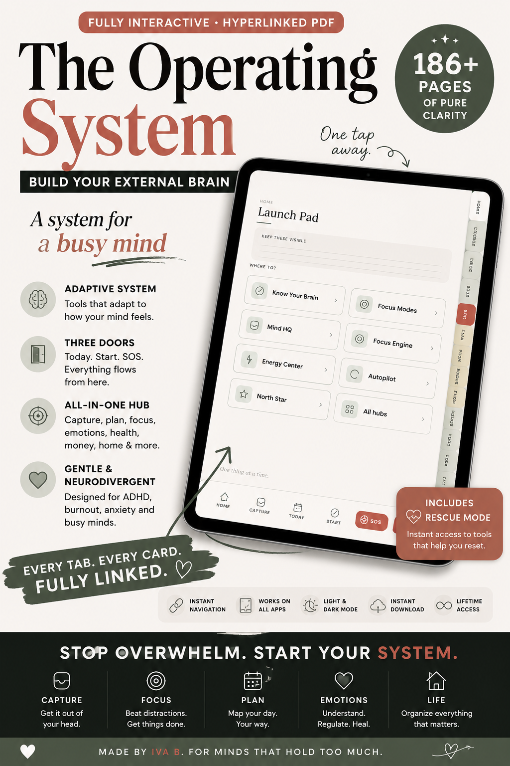 ADHD Digital Planner | Hyperlinked Executive Function System (iPad)