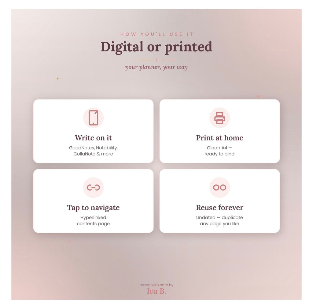 Nurse Planner Undated | Monthly Weekly Shift Tracker, Self-Care, Budget (Digital Download)