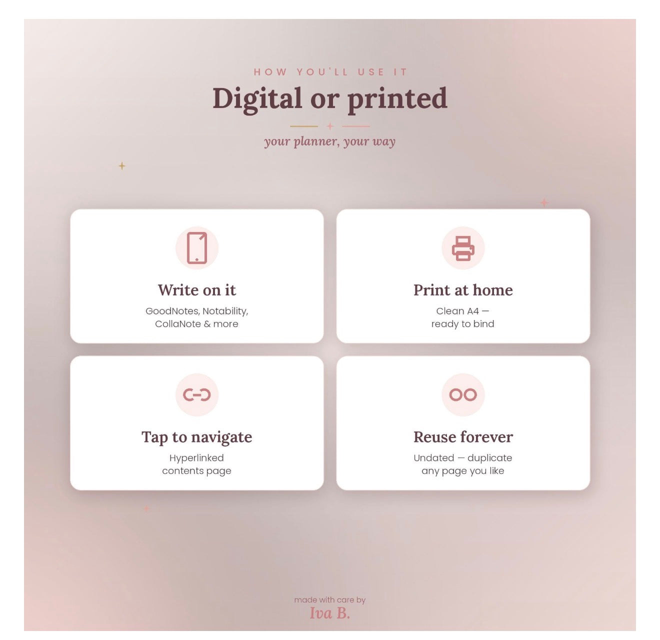 Nurse Planner Undated | Monthly Weekly Shift Tracker, Self-Care, Budget (Digital Download)